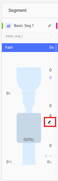 Limited Inflow edit button in Classic View