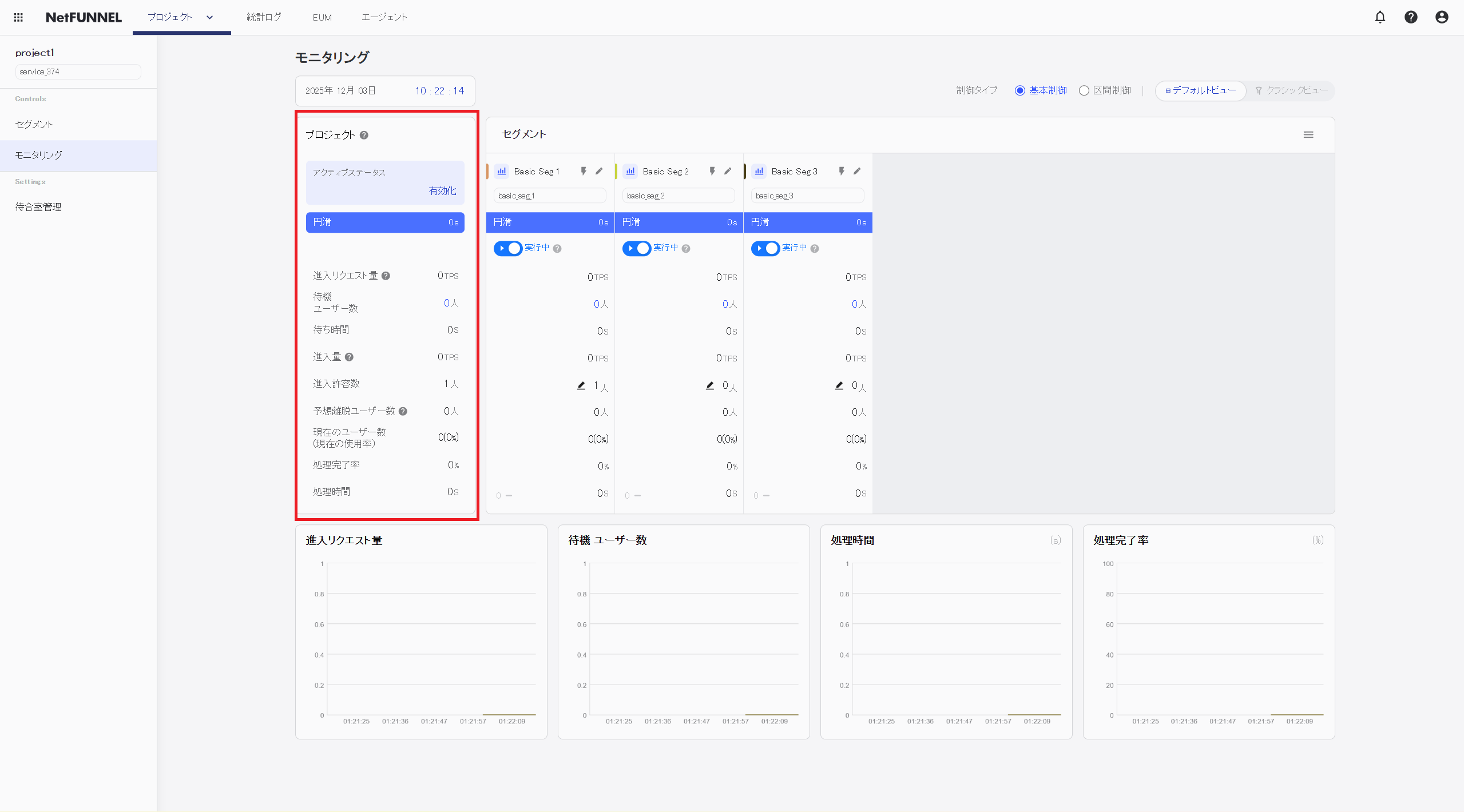 Project-level section showing aggregated metrics across all segments