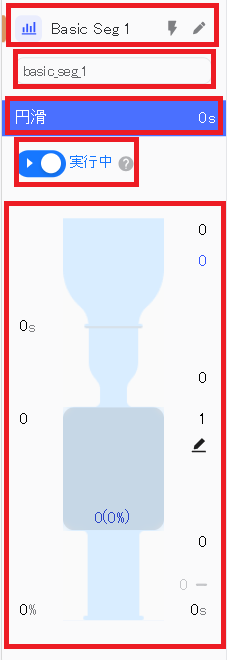 Classic View segment-level section showing the four subsections