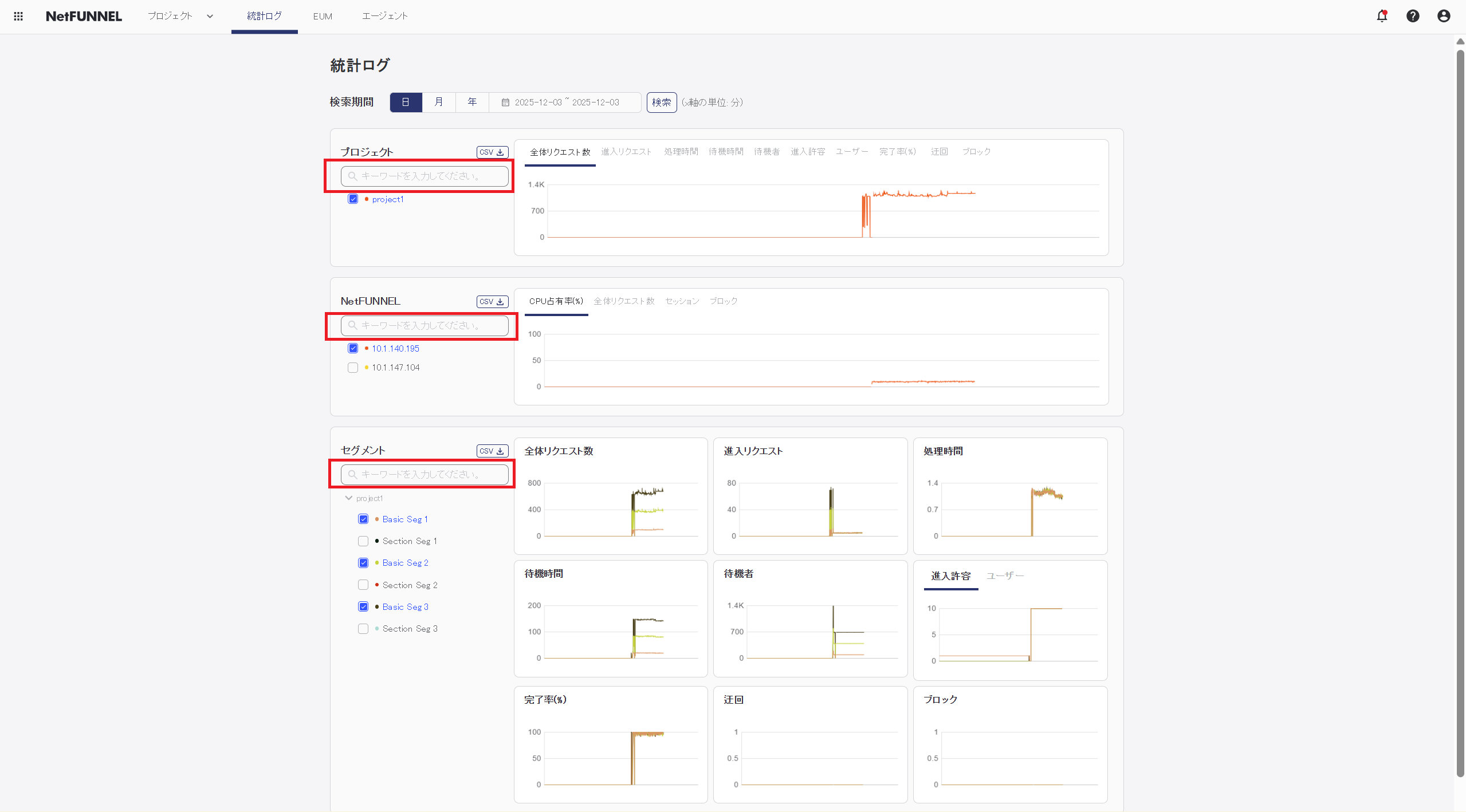 Section Chart Filter